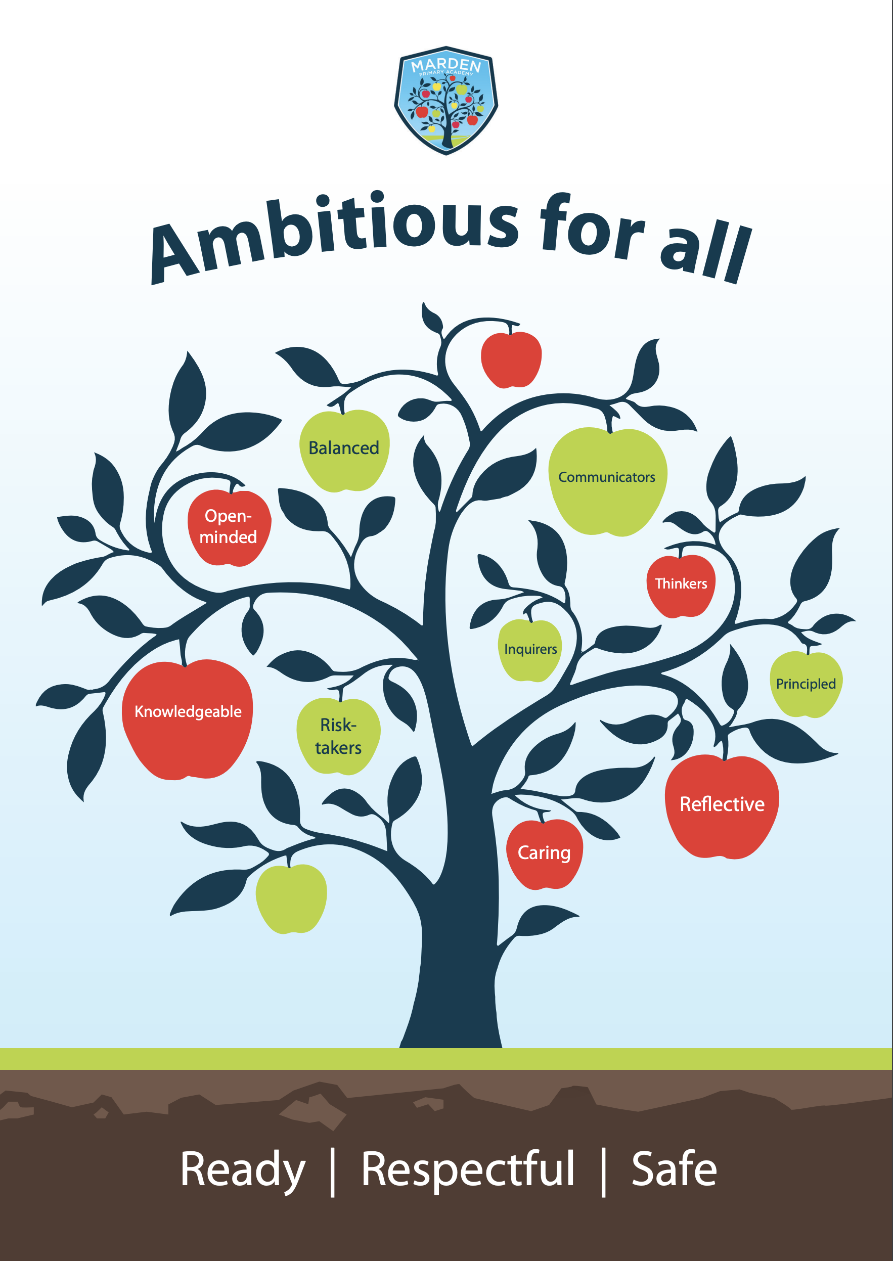 Values poster as a PNG
